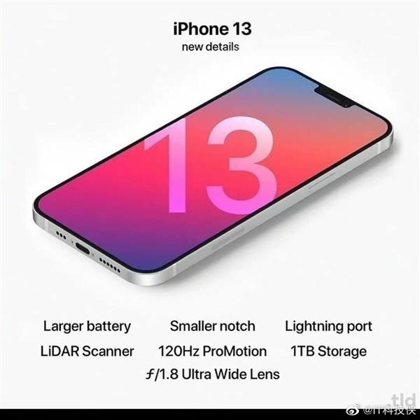 iphone 13系列的后置相机模块的设计也将升级,优化的更好,而容量方面