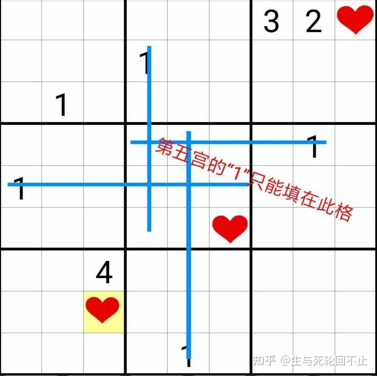 全方位解读独立服务器价格因素:配置、品牌、市场波动等 (鐙�鏂�璁虹櫨绉�)-优乐评测网
