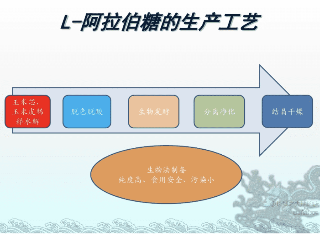 v2-e7fb5fb75f0f7a0a5603dd32e770616a_r.jpg