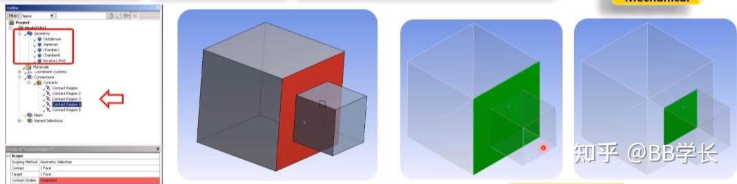 一文了解Ansys Meshing - 知乎