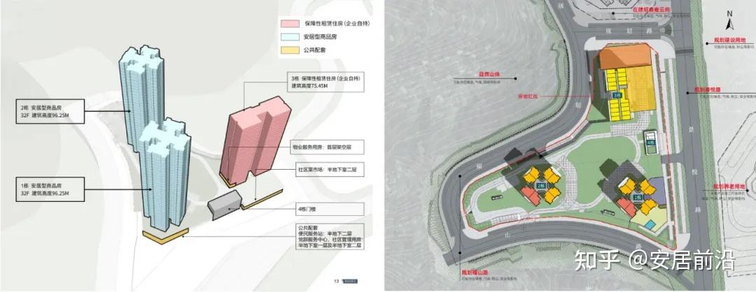 深圳5个最难卖的安居房项目 - 知乎