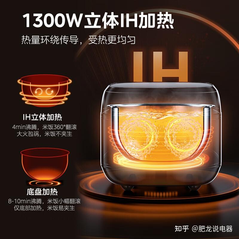 买电饭煲之前,这几点不知道准踩坑!(2026年最新避坑指南)