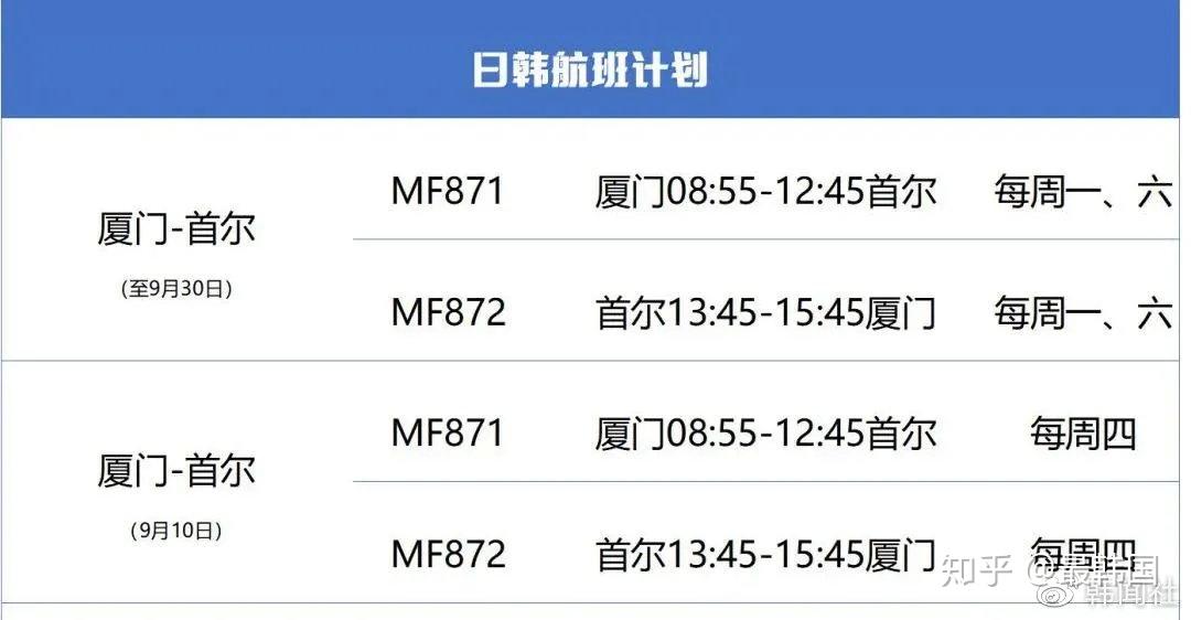 韓國航空公司:1,大韓航空:根據大韓航空官網發佈的最新公告顯示,9月