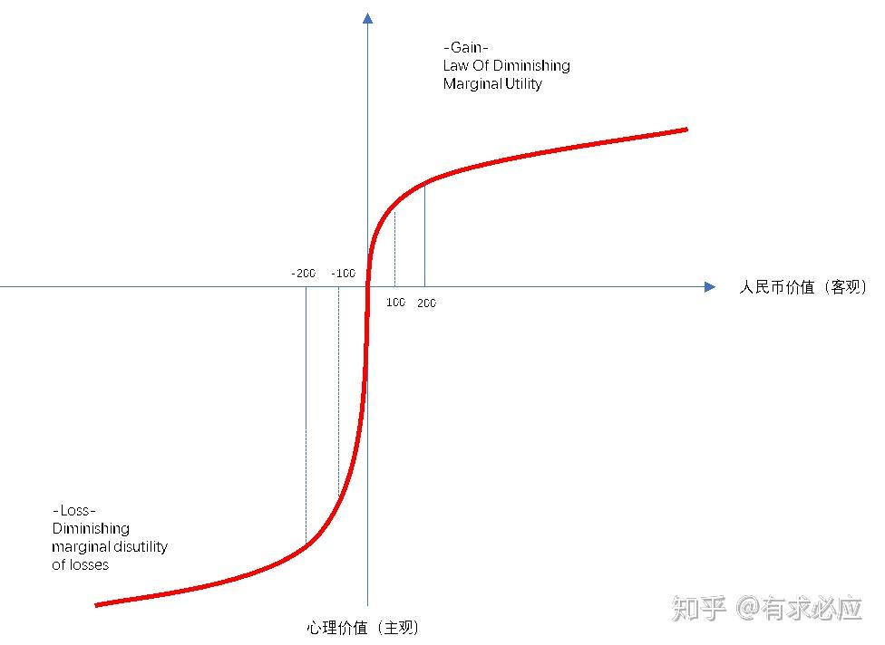 体育旅游成为消费新热潮