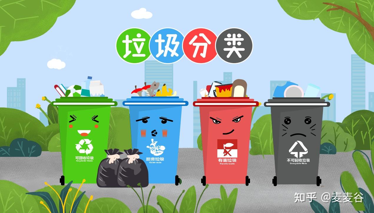 垃圾分类宣传ppt模板免费下载