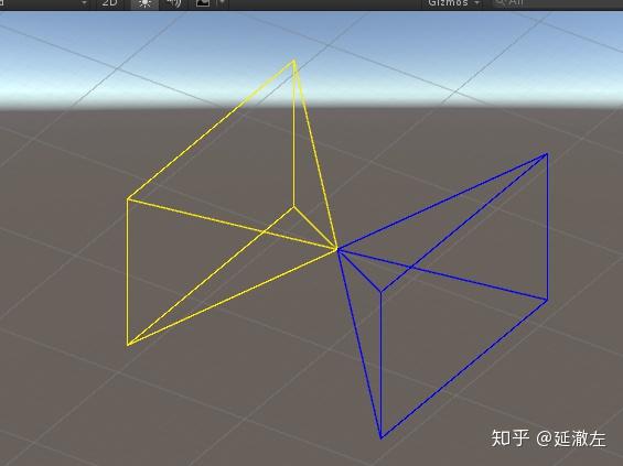 unity3d相機視野範圍outline小工具