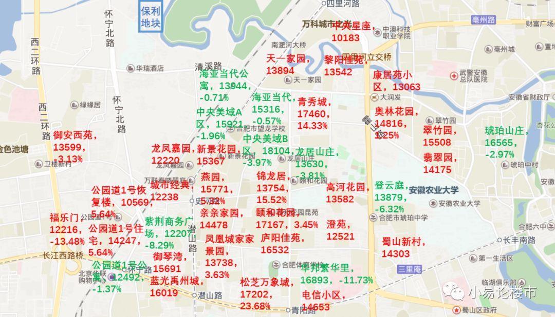 2019年第二季度合肥蜀山区和高新区房价分析和近期购房建议 - 知乎