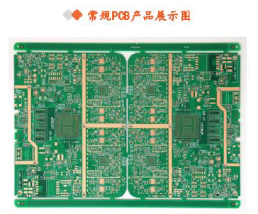 电子产品之母!AI浪潮隐形冠军!PCB产业链解析(附细分企业) - 知乎