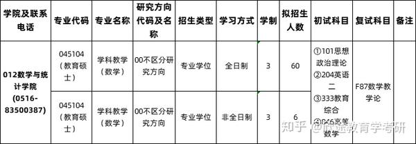 南宁师范学院最低分数线_南宁师范大学园学院分数线_2024年南宁师范大学师园学院录取分数线及要求