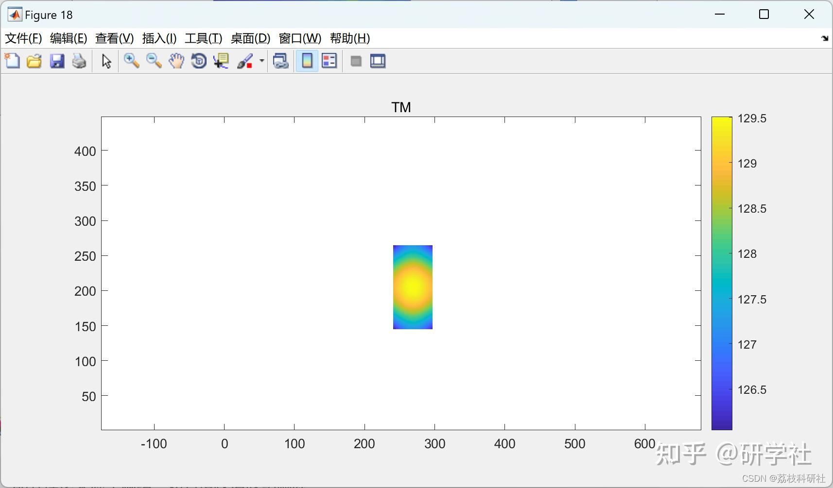 DC DC PCB Matlab dc dc pcb matlab