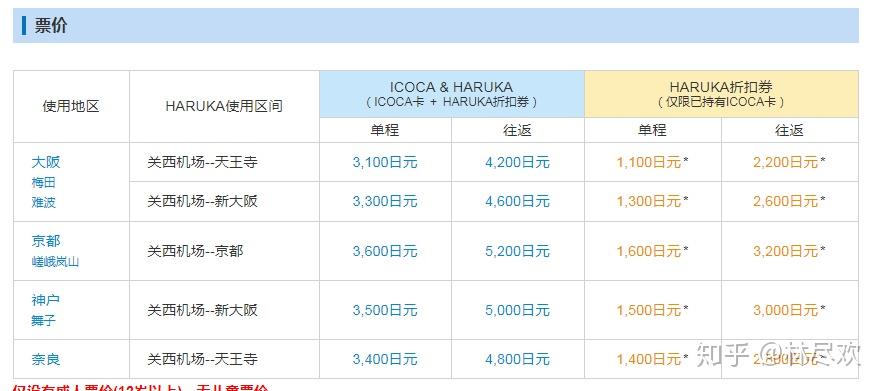什么是通刷(什么是通配符)