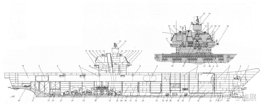 破灭的核航母梦——乌里扬诺夫斯克号重型核动力载机巡洋舰秘史