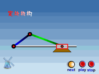 曲柄滑块机构应用最全动态图 知乎 