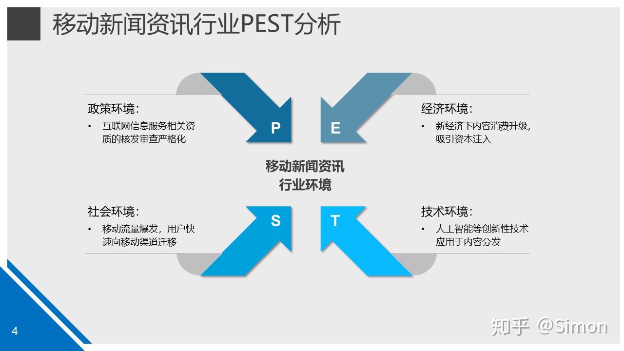 正視競爭壓力,以西南地區轉型較為成功的產品《封面新聞》app為例