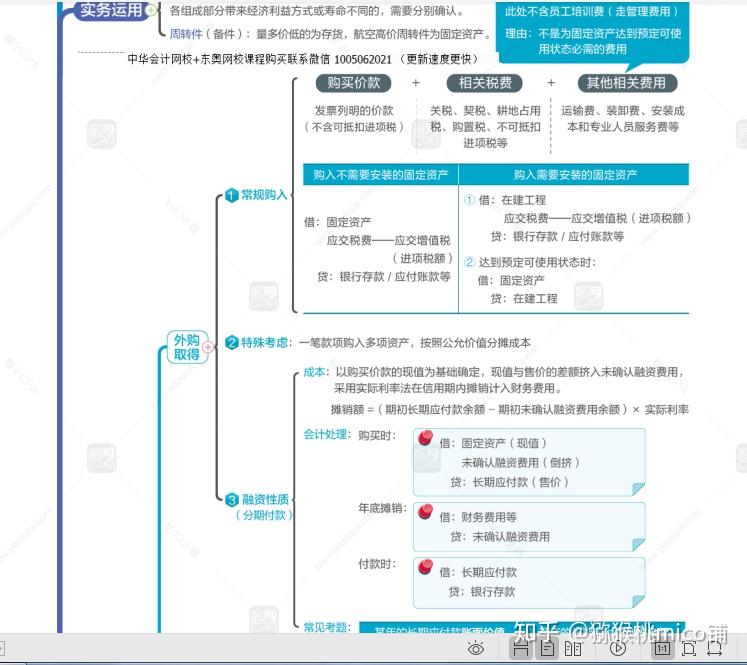 cpa审计会计椰子思维导图