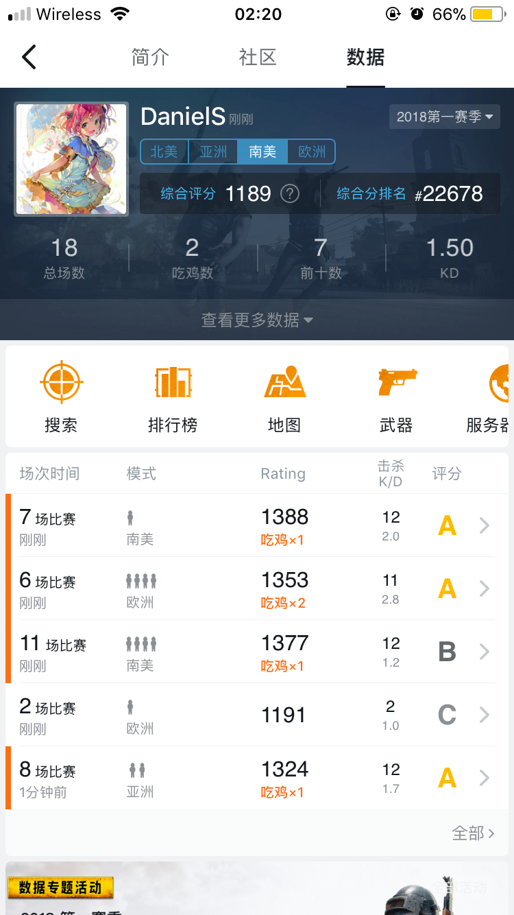 小编总结