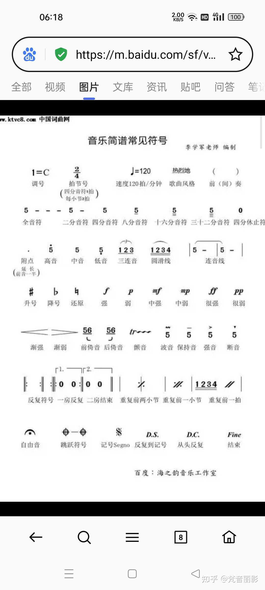 简谱符号的认识与理解