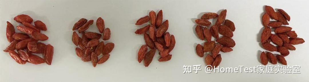 独家检测 | 用什么“硫”住你,我的枸杞! - 知乎