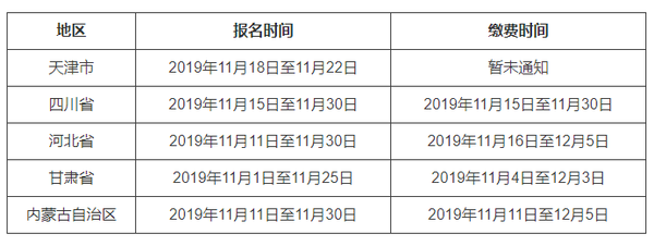 天津会计从业资格证书_天津会计从业资格考试_天津市会计从业资格证