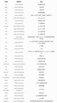 图标