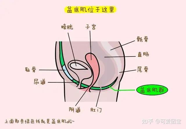 要注意