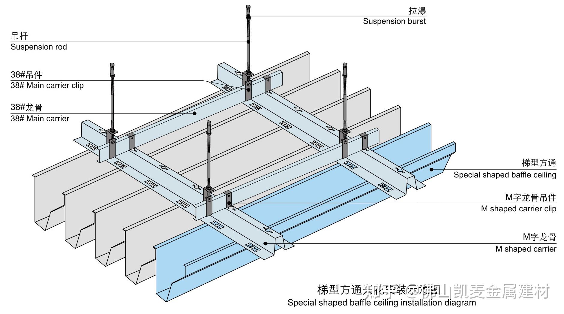 铝方通隔墙安装示意图图片