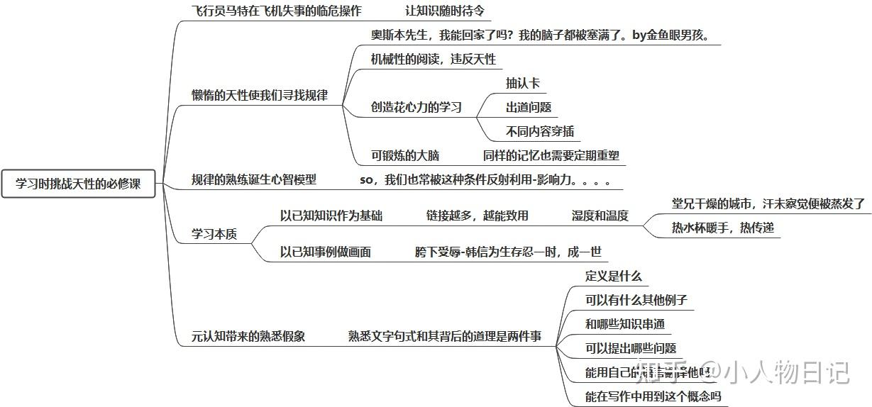认知天性第一章读感