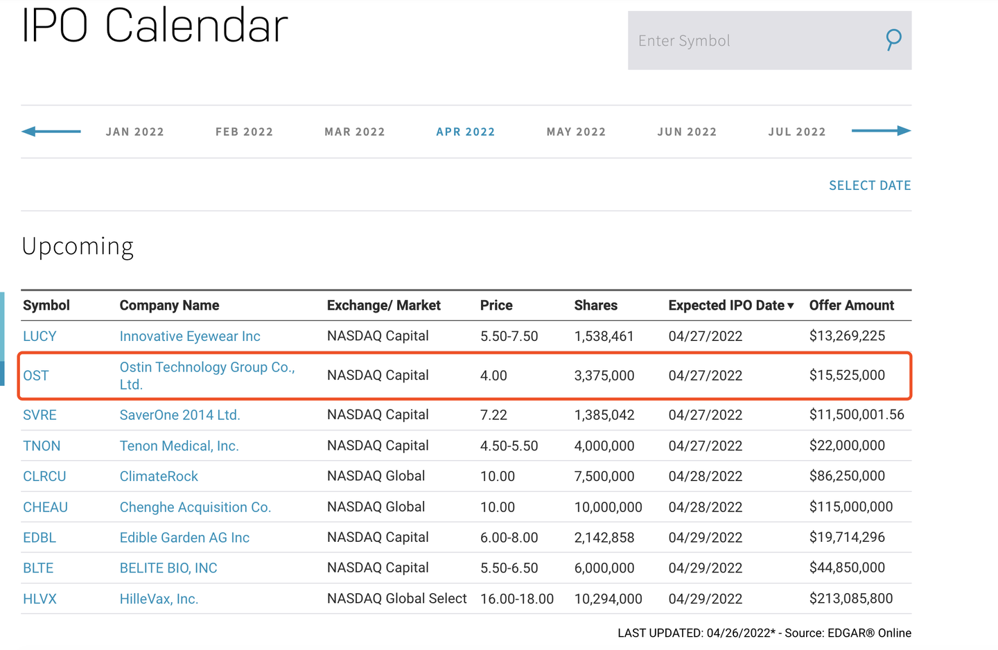 又一家中国企业登陆纳斯达克，奥斯汀科技于美国东部时间2022年4月27日起在纳斯达克资本市场开始公开交易- 知乎
