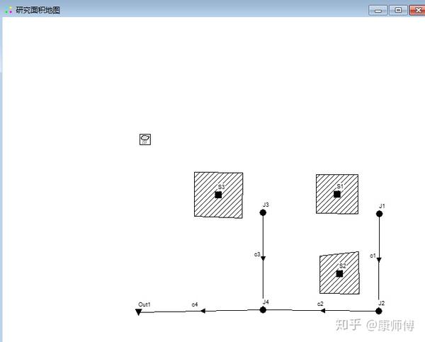 SWMM软件内教程讲学-绘制示例研究区域 - 知乎