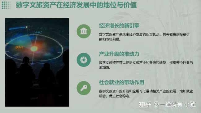 2023中國文創文旅元宇宙白皮書專題報告合集