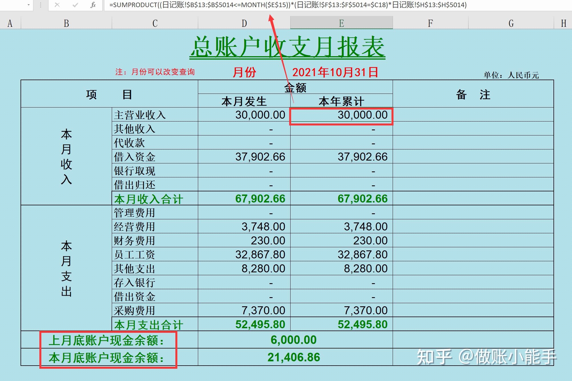 账户收支月报表