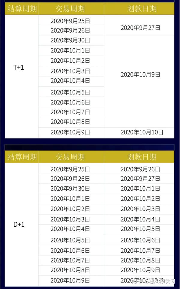 银盛支付客户电话_银盛支付客服电话_4000开头的银盛客服