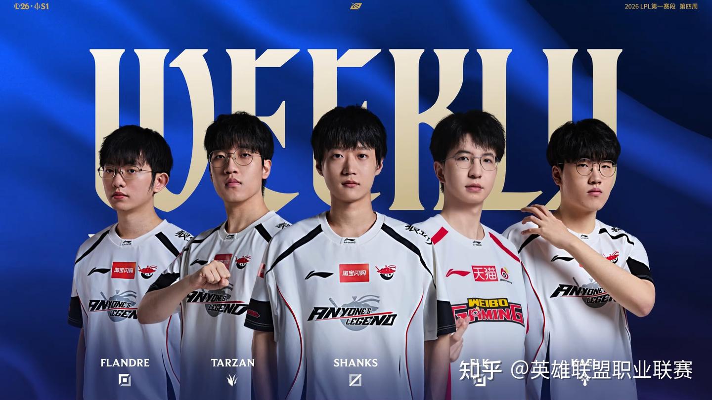 2026LPL第一赛段周最佳阵容—组内赛阶段Week 4 - 知乎