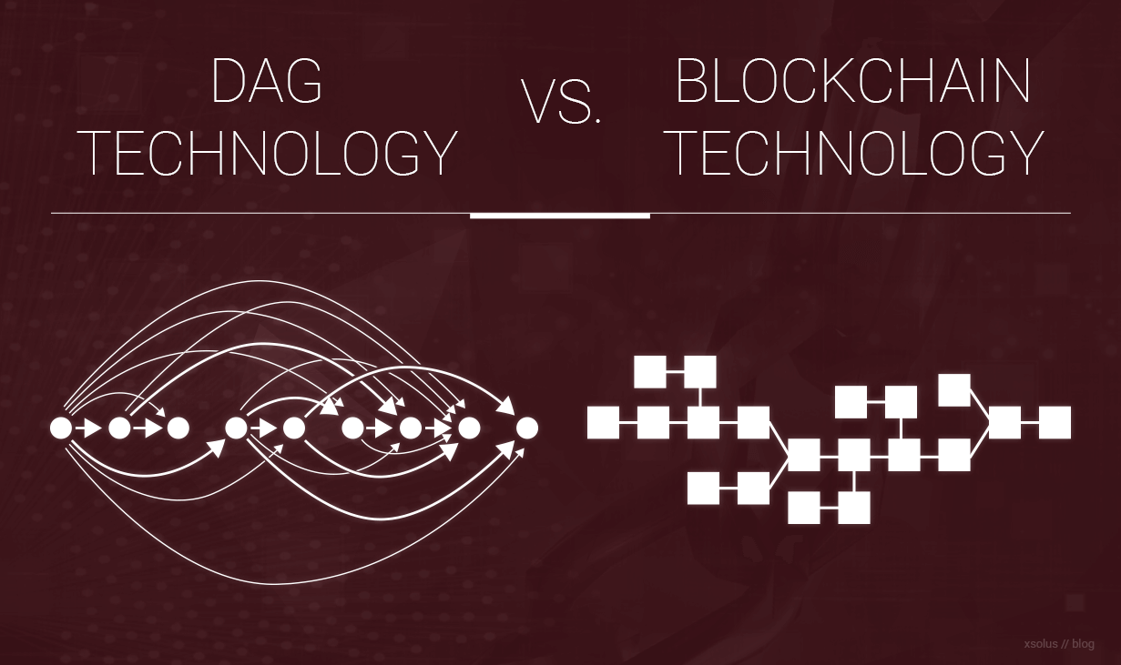 区块链链上扩容导论（上） - 知乎