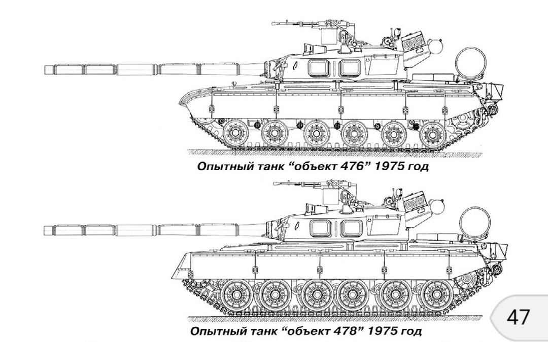 如何区分t64a的后期型与t64b