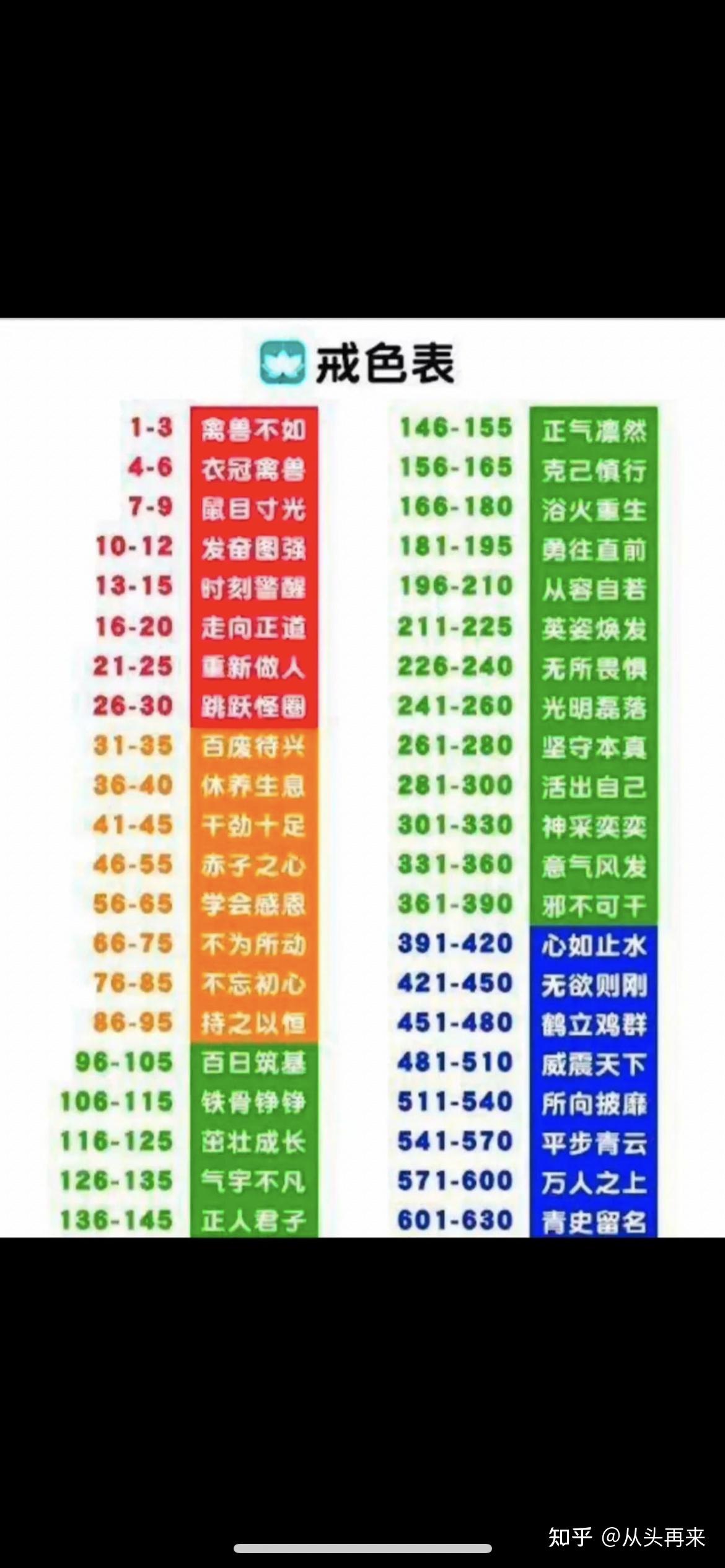 顶峰相见