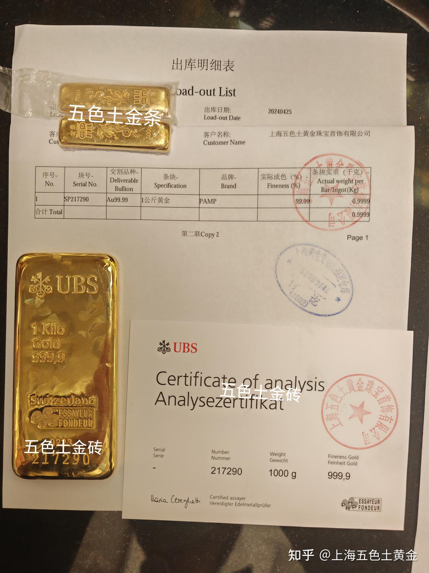 黄金板料在哪里购买？ - 知乎