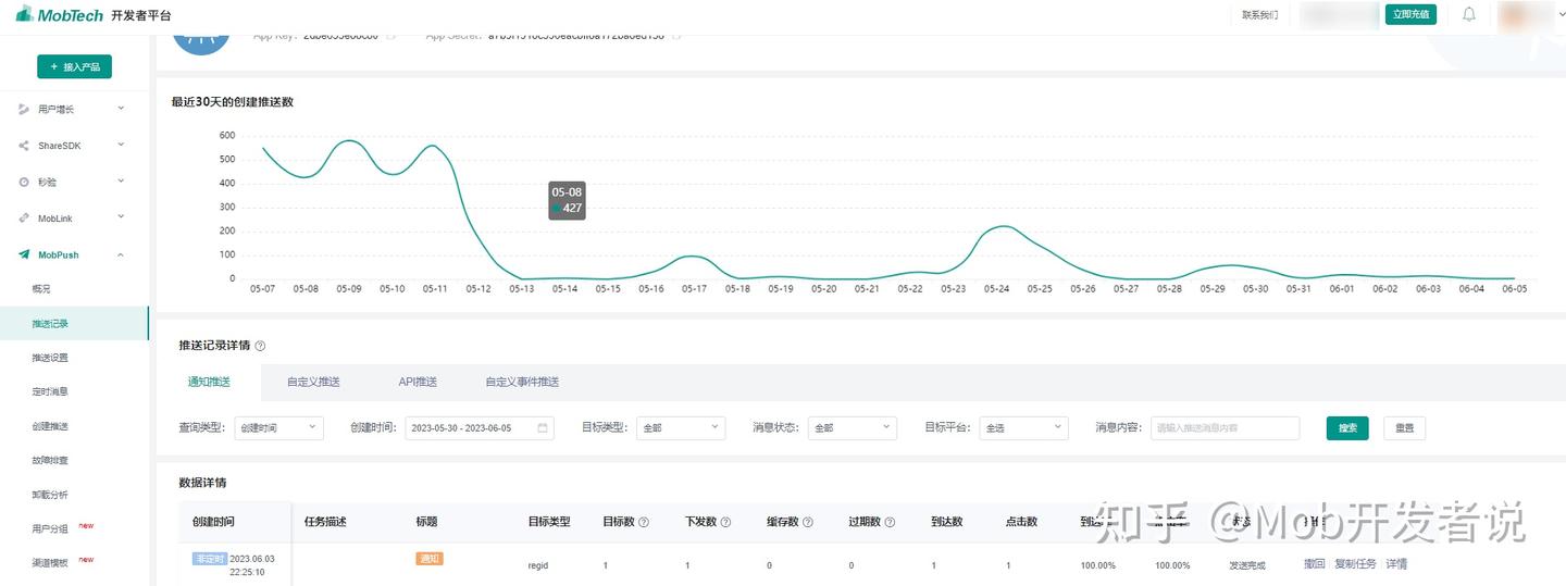 MobPush 工作台操作指南:查看推送数据 - 知乎