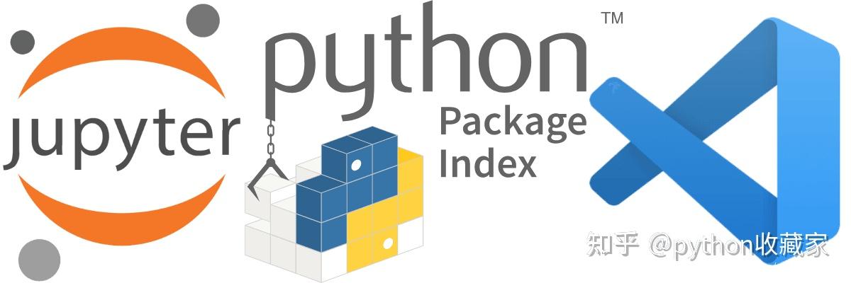 21个有用的python工具 - 知乎