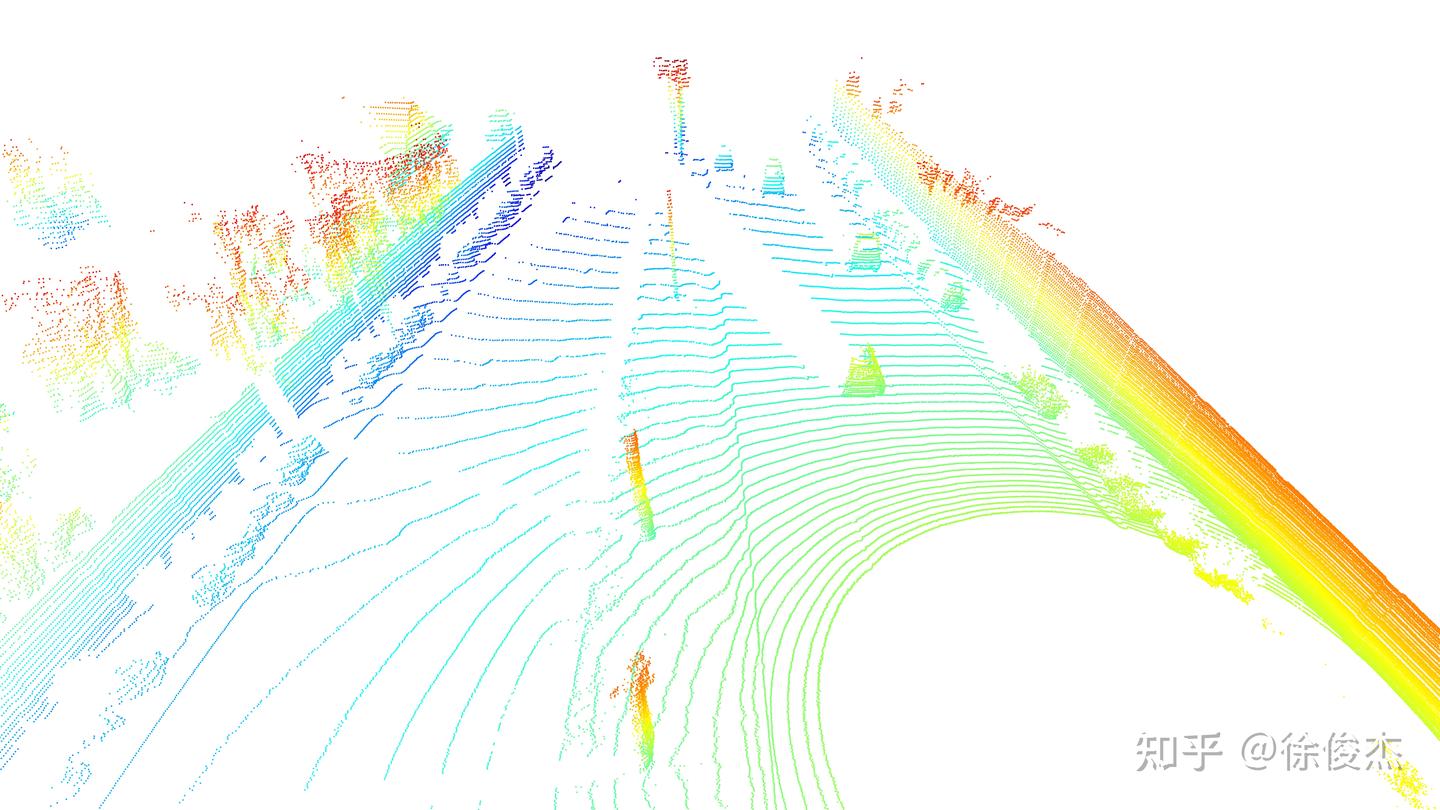 Range Image Point Cloud Python 可视化激光雷达数据之深度图像和点云(Range Image & Point Cloud) - 知乎