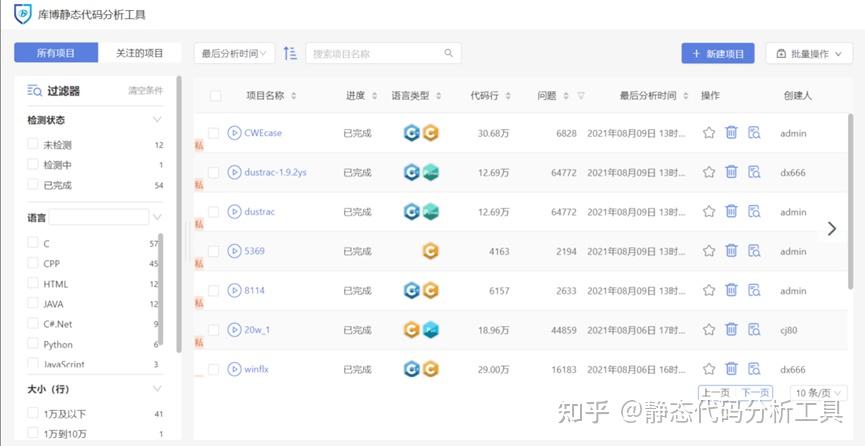 静态代码分析:高质量软件的秘诀 - 知乎