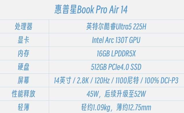 2026年618女生轻薄本推荐 惠普星Book Pro Air 14领衔 又轻又快