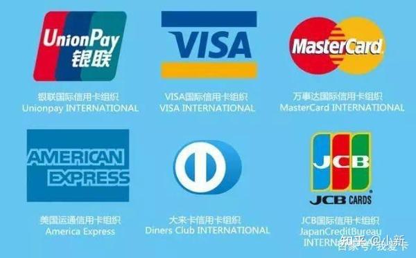 Visa Mastercard Jcb Ae 有什么差别待遇