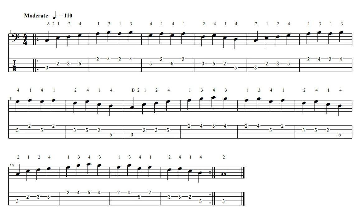 【贝斯干货】揭秘贝斯演奏提速的三个关键步骤 - 知乎