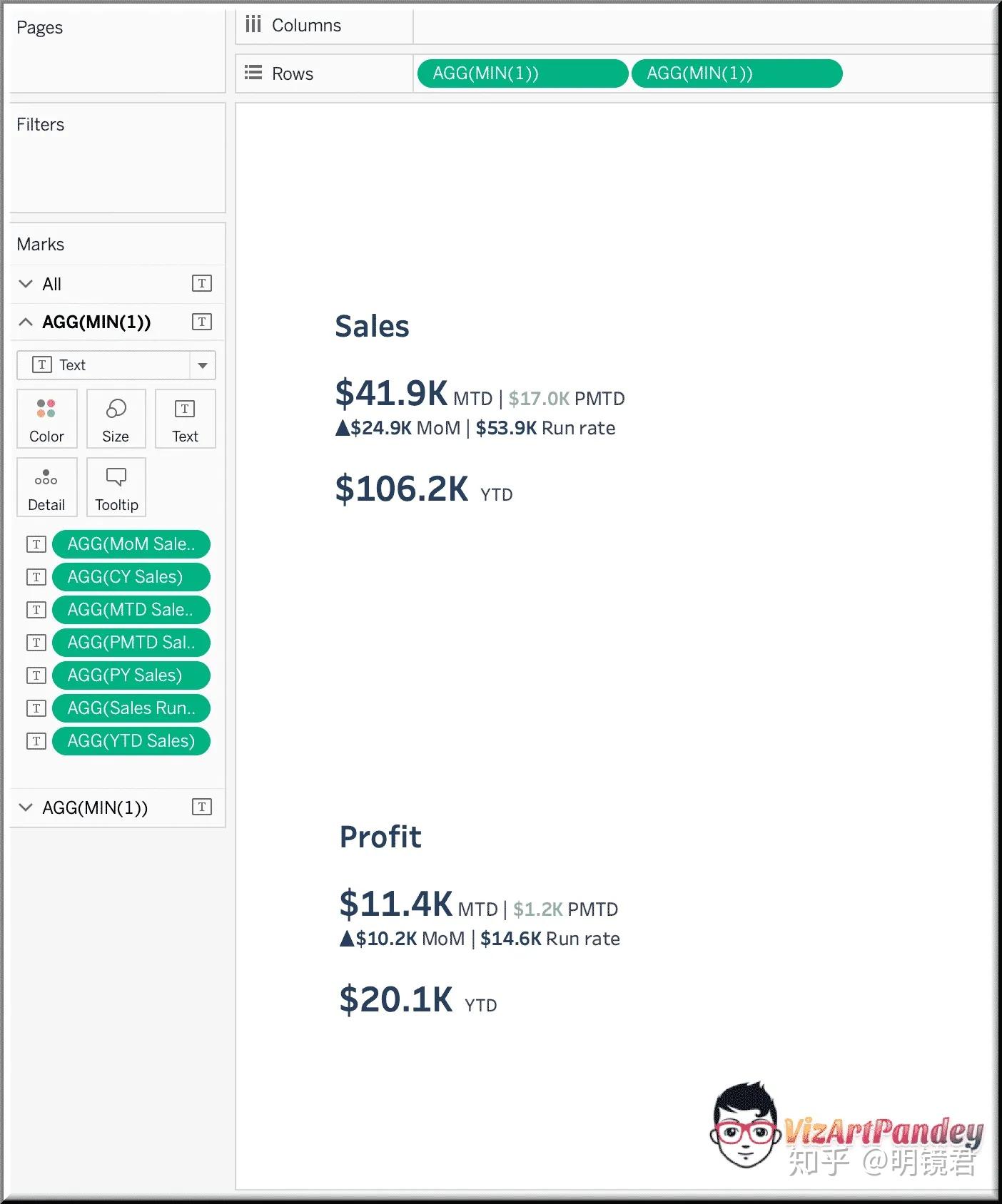 Tableau Dashboard YOY MOM WOW 
