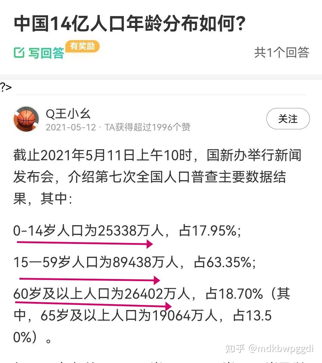 人口趋势减少,2021年14亿人口年龄分布图预测20年后新增人口