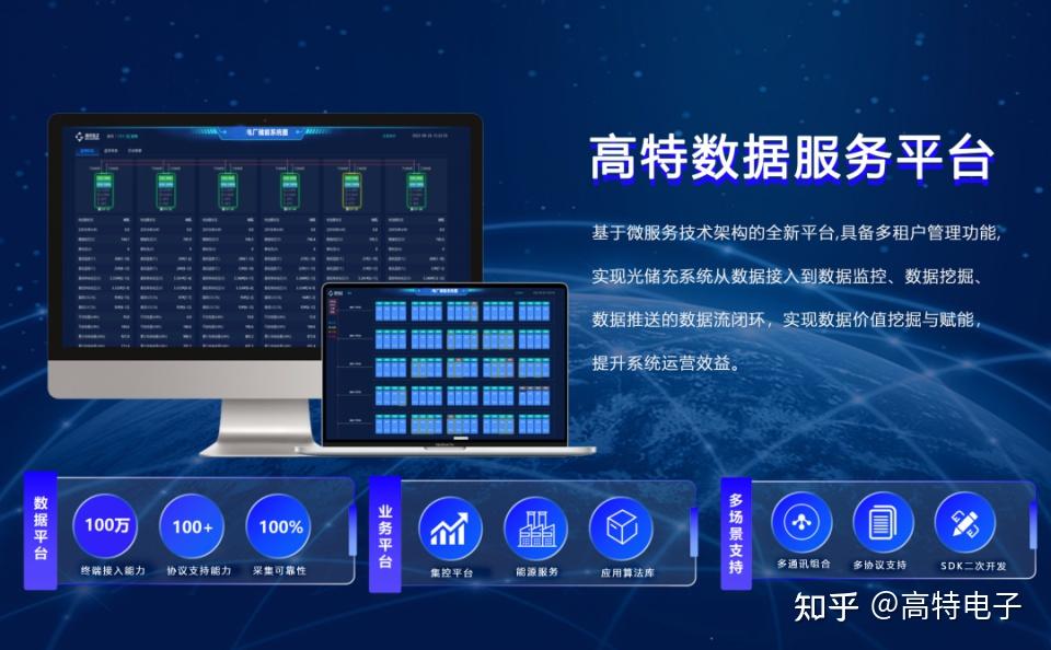 引领BMS!探索高特在工商业储能系统中从“入局者”到“突破者”的技术创新! - 知乎