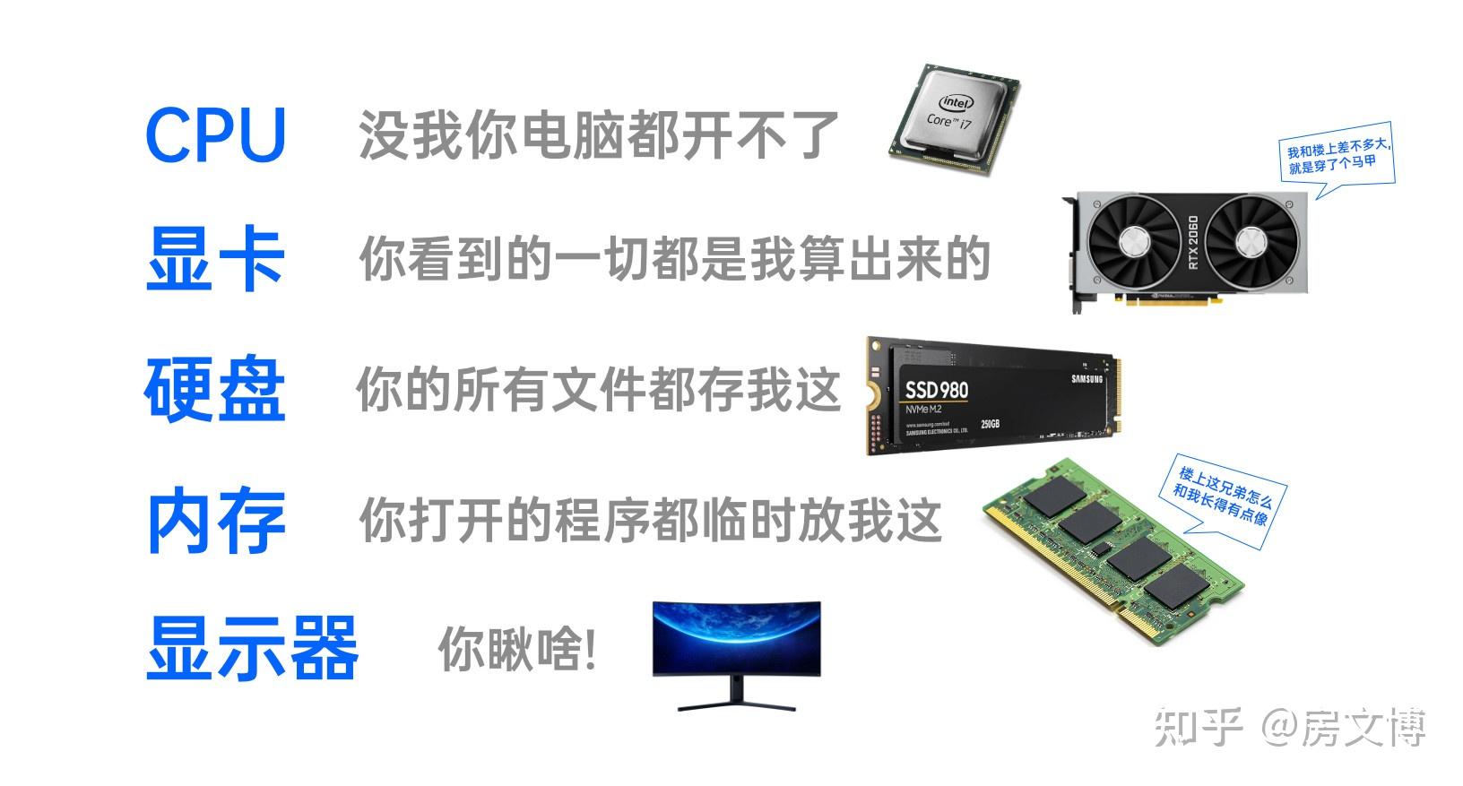 如何选择适合企业与个人站长的联通虚拟主机:最新套餐性能、网络线路、备案支持及性价比对比-亿动网络笔记