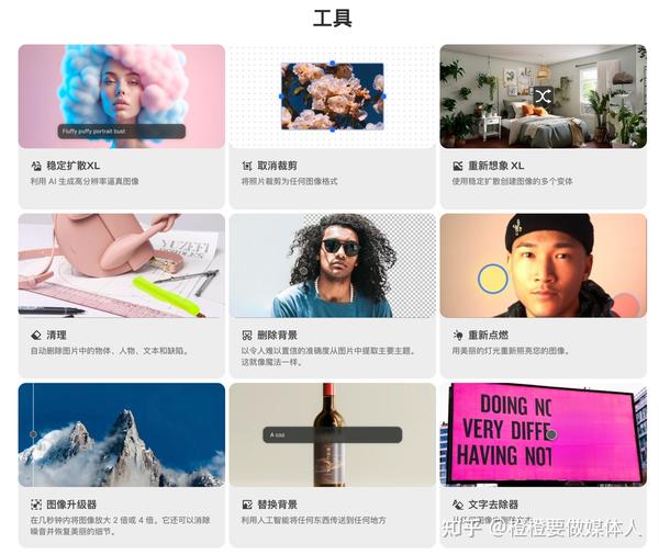 AIGC工具的全面横向对比：探索领先工具的功能、优缺点和最佳应用 (aigc工具是什么)