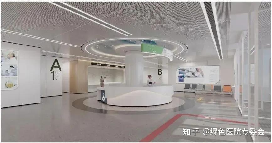 5000+床!西安新医院有了最新建设进展 - 知乎